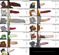 absurd_res animal_genitalia animal_penis big_penis blush bodily_fluids caves_&_critters caves_and_critters clothing comparing comparing_penis dripping equine_penis foreskin genital_fluids genitals genitalwear heterochromia hi_res long_penis male penis penis_lineup penis_size_chart penis_size_comparison penis_size_difference precum precum_drip reyn_goldfur small_penis