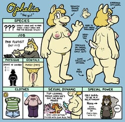 2021 ambiguous_species anthro ass blonde_hair breasts canid canine canis chubby_female critterdome dildo english_text female female_focus flute freckles genitals gesture hair jasper_(critterdome) kyle_(critterdome) lutrine mammal model_sheet musical_instrument mustelid nona_(critterdome) ophelia_(critterdome) pubes pussy rodent sciurid sex_toy solo_focus strapon text waving wind_instrument wolf woodwind_instrument