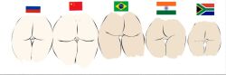 big_butt brazil_(countryhumans) brics butt china_(countryhumans) countryhumans countryhumans_girl india_(countryhumans) pussy russia_(countryhumans) size_comparison size_difference small_butt south_africa_(countryhumans) tagme vagina