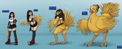 2021 absurd_res anthro anus ass avian beak beak_growth black_hair breasts chocobo clothing dialogue dialogue_box english_text exposed feather_growth feathered_wings feathers female feral final_fantasy final_fantasy_vii genitals growth hair hi_res human human_to_feral looking_at_viewer looking_back looking_back_at_viewer loss_of_speech mammal nosch nude pussy sequence simple_background smile solo species_transformation square_enix standing tail_growth talons teal_background text text_box tifa_lockhart transformation video_games wardrobe_malfunction wing_growth wings yellow_body yellow_feathers