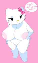 Hello Kitty (Character) Rule 34 Image