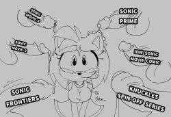 1girls amy_rose anthro bukkake cum cum_on_ear cum_on_hair dick faceless_male horaco image_labeling meme mobian_(species) sega sonic_(series) sonic_the_hedgehog_(series) thehoraco worried