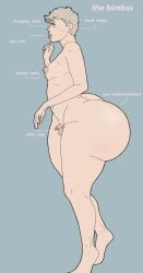 1boy ass contingency femboy gigantic_ass huge_ass human male male_only nude puffy_nipples side_view solo solo_male standing