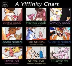 <3_eyes 5_fingers accessory ahe_gao alignment_chart anal anal_fingering animal_genitalia animal_penis anthro antlers anus autumn_aime balls bite black_body black_fur black_penis blonde_hair blue_body blue_eyes blue_foreskin blue_fur blue_glans blue_penis blush bodily_fluids breasts brown_balls brown_body brown_eyes brown_fur brown_hair candle canid canine canis cervid chart chest_tuft circumcised claws closed_eyes clothing cock_ring cum cum_in_mouth cum_inside cum_leaking cum_on_face cum_on_tongue cumshot diana_bunfox domestic_dog dragon eeveelution ejaculation english_text equine_penis eyewear felid feline felix_(pretzel) fellatio female female_fingering_male fingering fingers fluffy foreskin fox fritz_shockdog fur futanari genital_fluids genitals glans glans_biting glasses green_anus green_eyes green_penis group group_sex hair handjob heart hi_res horn humanoid_genitalia husky inner_ear_fluff interrupted_orgasm ishmaille jewelry jolteon knot koinu_(sadkoinu) lagomorph leporid lit_candle long_tongue looking_pleasured lynx male male/female male/male mammal marshmallow_fluff_(character) masturbation mia_rose nails narrowed_eyes nintendo nordic_sled_dog nude open_mouth oral orange_body orange_fur orgy partially_retracted_foreskin pawpads penile penile_masturbation penis penis_accessory penis_biting penis_jewelry pink_body pink_fur pink_glans pink_hair pink_penis pokémon_(species) pokemon purple_eyes purple_glans purple_penis rabbit reading red_penis retracted_foreskin ruined_orgasm ruined_orgasm_(disambiguation) sex shiba_inu shy smile smirk socksy_(character) spitz spots teeth text tongue tongue_out tuft unamused video_games wakeful wax_play white_balls white_body white_fur yellow_body yellow_fur