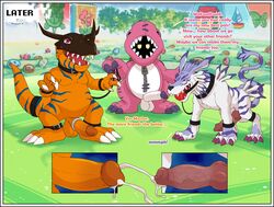 accessory anthro ball_gag balls bandai_namco black_border bodily_fluids border ceratosaur ceratosaurid ceratosaurus cock_ring collar comic cum dialogue digimon digimon_(species) ejaculation english_text erection extyrannomon feral gag garurumon genital_fluids genitals greymon group half-closed_eyes hands-free hi_res humanoid_genitalia humanoid_penis hypnosis jewelry knot leash male male/male master mind_control narrowed_eyes orgasm penis penis_accessory penis_jewelry saggy_balls shadowpelt text zipper