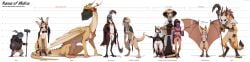 10girls 2025 absurd_res accessory aevik_(midria) ai_generated animal_genitalia animal_pussy anklet anthro apode arm_wraps armor avian bat beckoning big_feet black_sclera blue_eyes bone bone_necklace bottomless bra bracelet breasts canid canine chart chirling_(midria) claws clothed clothing cobra countershading dark_hair dhinalel_(midria) digitigrade draconcopode dragon dragon_(midria) ear_piercing ear_ring english_text eyelashes face_veil faerixi_(midria) fantasy feathers feet female female_anthro female_feral female_human fenn_(midria) fennec feral folded_wings foot_wraps footwear fox fringe_trim fur furgonomic furry gem genitals gesture gnoll gnoll_(midria) green_body green_eyes green_scales group hammer harem_outfit headdress headgear height_chart helmet hi_res hood_up horn horn_jewelry horn_ring human hyaenid hyena jewelry knife kolloss_(midria) legless lineup lizard long_image looking_at_viewer lore mammal mask medieval medieval_clothing mostly_nude mostly_nude_female murid murine mythological_creature mythological_scalie mythology naga naga_(midria) necklace one_breast_out open_mouth partially_clothed partially_clothed_female piercing poncho pupils purple_clothing pussy rat red_eyes reptile ring_(jewelry) ring_piercing rodent ruby_(gem) sandals scales scalie seductive serpentine shield short_stack shoulder_armor simple_background size_difference skull_mask slit_pupils smoking_pipe snake snake_hood spread_wings staff tagme tail tail_accessory tan_body tan_fur tan_scales tassels terraraptor text thick_thighs toe_claws tools translucent translucent_clothing tribal turtle underwear visor_helmet white_body white_cloak white_countershading white_fur white_horn wide_hips wide_image wide_stance wings world_of_midria wraps wristband yellow_eyes