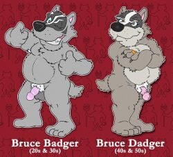 Bruce (Brucebadger) Rule 34 Image