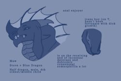 anthro character_bio character_introduction comic crescentbites cuntboy cuntboy_only dragon forced genitals incest intersex pussy rape reference_image text