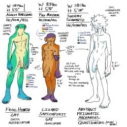 amphibian angel anthro ashley_hargano big_penis color_swatch crazymanager feet frog genitals group hi_res humanoid lizard male model_sheet multicolored_body navel nipples paxton_maydor penis reptile scalie shermy_shwartz stated_homosexuality stated_sexuality tagme tall toes trio