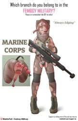 1boy anal_beads anal_beads_in_ass army chastity_cage crotchless english_text femboy gay gay_male high_heel_boots hood light-skinned_femboy male medium_penis military_uniform nimbletail penis solo solo_femboy tagme tights urethral_chastity urethral_insertion urethral_plug yaoi