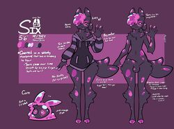 1boy balls black_skin character_name character_sheet description furry male male_only measurements mewgle nude original_character penis six_(mewgle) slime slime_boy solo text