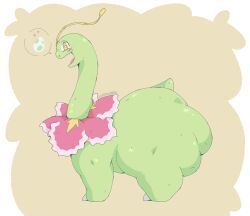 Antennae (Anatomy) Rule 34 Image