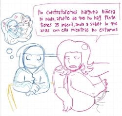 babysitter big_breasts blush_lines blushing comic doodle fucking_on_table milf milking_breasts mother_and_son oc ocs original_character original_characters spanish spanish_dialogue spanish_text text_bubble thought_bubble touching_breast whiteboardfox