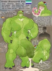 3_fingers absurd_res armpit_hair big_arms big_muscles big_pecs bodily_fluids body_hair creeper_(minecraft) cum cum_drip cum_drunk cum_in_mouth cum_inside cum_on_armpit cum_on_chest cum_on_face cum_on_ground cum_on_penis cum_puddle dialogue dripping elemental_creature elemental_humanoid english_text entitropy fingers flora_fauna flower foreskin genital_fluids genitals green_body hi_res humanoid humanoid_genitalia humanoid_penis lactating lgbt_pride looking_at_viewer male male_lactation microsoft minecraft mojang muscular musk nipples pecs penis plant plant_humanoid pride_color_flag pride_colors rose_(flower) saliva sweat text tongue tongue_out verdan_brawnworth_eros_(entitropy) vincian_pride_colors xbox_game_studios