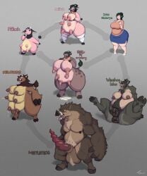 anthro anus areola balls belly big_balls big_breasts big_nipples big_penis bodily_fluids bovid bovine breasts breasts_and_teats clothed clothing comparison_chart eulipotyphlan female fusion generation_2_pokemon genitals group hexafusion hi_res holding_breast huge_balls huge_breasts huge_cock huge_hips huge_thighs human hybrid inko_midoriya lactating legwear male mammal milk miltank multi_breast musclegut muscular muscular_anthro muscular_male my_hero_academia nintendo nipples overweight overweight_anthro overweight_female penis pokemon pokemon_(species) puffy_anus pussy snout suid suina sus_(pig) tail tail_tuft teats thick_thighs thigh_highs toby_art trio tuft tusks udders were wereeulipotyphlan werehog wide_hips wild_boar