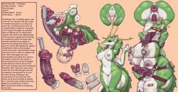 2d 4_arms anthro ass balls blindfold body_modification breasts cock corruption description dragon female full-package_futa furry futanari green_skin huge_balls huge_cock intersex lore middle_finger multi_arm multi_limb naked nipple_insertion original original_character penis piercing plug_insertion pussy sintet6 solo tail text transformation urethral urethral_insertion x-raynipple_penetration