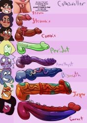 amethyst_(steven_universe) animal_genitalia_on_humanoid big_penis bismuth_(steven_universe) cartoon_network connie_maheswaran cothswoller cuntboy cuntboy_transformation dark_skin erection futanari garnet_(steven_universe) gem_(species) genitalwear horsecock horsecock_on_humanoid human intersex jasper_(steven_universe) male_to_cuntboy micropenis monster_cock mti_transformation penis penis_chart penis_shrinking penis_size_chart penis_size_comparison penis_size_difference peridot_(steven_universe) small_penis small_penis_humiliation steven_quartz_universe steven_universe stevonnie transformation weird_penis