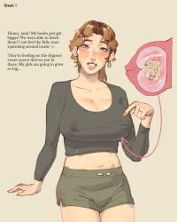 breast_pregnancy fertile_breasts fie_blom-wu frosted_salmon insect insectophilia insects original tagme zoophilia