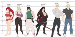 2022 fanfiction female glynda_goodwitch jaune_arc lie_ren lineup male oc omen_(rwby) original_character pyrrha_nikos raven_branwen red_hair rwby smiling_samurai