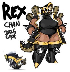 big_ass big_breasts black_clothing black_helmet boots coat dark-skinned_female dark_skin dinosaur_tail gameboyred gijinka helmet jacket kirby_(series) kirby_air_ride kirby_air_riders reference reference_image rex_wheelie spikes thick_thighs wheel wheelie_(kirby) wheels white_background yellow_eyes