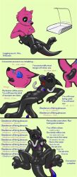 anthro costume_transformation furry hypnosis latex_transformation mind_control tagme