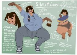 silvia maspara (dreamy pride) fan art