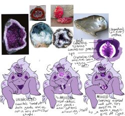 amethyst_(steven_universe) exposed_breasts exposed_pussy gem gem_(species) gemstone geode steven_universe