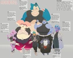 6girls bbw clothing fat female machoke moessins overweight overweight_anthro overweight_female pokemon pokemon_(species) revealing_clothes size_difference snorlax text