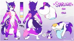 Anthro Rule 34 Image