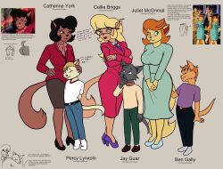 background character from swat kats by callmewritefag