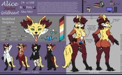 absurd_res anthro ass belly_tattoo big_breasts big_butt bikini black_clothing black_dress breasts butterfly_tattoo clothing coat critters_collective delphox dress english_text eyewear female fluffy fluffy_tail generation_6_pokemon glasses heart_tattoo hi_res hoodie lab_coat long_dress maroon_fur model_sheet nintendo open_mouth orange_body pokemon pokemon_(species) pubes red_bikini red_clothing red_swimwear sky_blue_eyes smile solo swimwear sydney_onmars tail tattoo text topwear two-piece_swimsuit yellow_body
