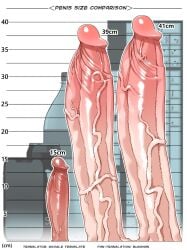 1futa big_penis breasts diphallia diphallism futanari gomu_(artist) keyboard multi_penis penis penis_size_comparison penis_size_difference size_comparison tagme veiny_penis