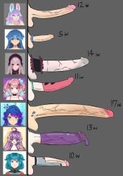 6+futas 7futas absurd_res aria_(vtuber) balls bao_(vtuber) big_penis blue_eyes blue_hair cock_comparison cock_sock condom condom_filling condom_on_penis cottontail_(vtuber) cottontailva cracks erection futa_only futanari genitalwear heterochromia huge_cock huge_penis human indie_virtual_youtuber jowol large_penis light-skinned_futanari light_skin long_penis measurements multiple_futa multiple_penises nemu_(vtuber) osakana_nemu pale_skin penis penis_chart penis_comparison penis_size_chart penis_size_comparison penis_size_difference pink_hair porcelainmaid purple_eyes purple_hair red_eyes reiyuguigui small_penis small_penis_futa smuttygrey text twitch twitch.tv uncensored used_condom virtual_youtuber vividly vividly_vivi white_hair white_skin