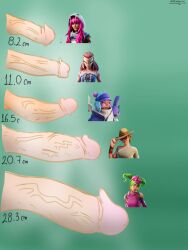 big_penis comparing_penis fortnite futa_only futanari gigantic_penis glumbunny huge_penis kikinhoric leelah_(fortnite) measurements nalia_(fortnite) penis penis_size_chart safari_(fortnite) self_upload skin text uncensored zoey_(fortnite)