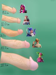 big_penis fortnite futanari gigantic_penis glumbunny huge_penis kikinhoric leelah_(fortnite) measurements nalia_(fortnite) penis penis_size_chart penis_size_difference safari_(fortnite) text uncensored veiny_penis zoey_(fortnite)