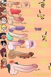 2boys 2cuntboys 6+girls 6futas 6girls andromorph balls big_penis bill_cipher candy_chiu character_name clothing cothswoller cuntboy cuntboy_transformation dark-skinned_futanari dialogue dipper_pines disney disney_channel disney_xd erection foreskin foreskin_folds frenum_ladder frenum_piercing futa_focus futanari futanari_transformation genital_piercing genital_transformation genitalwear gravity_falls grenda_grendinator gynomorph huge_cock human intact intersex jacob's_ladder light-skinned_futanari mabel_pines male pacifica_northwest pale_skin penis penis_chart penis_shrinking penis_size_chart penis_size_comparison penis_size_comparison_meme penis_size_difference penis_size_humiliation penis_transformation pussy pussy_transformation retracted_foreskin robbie_valentino size_chart small_penis small_penis_humiliation smooth_skin tagme tambry text transformation uncircumcised uncut wendy_corduroy