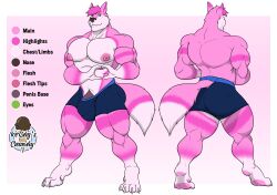 1ceberg absurd_res anthro ass big_bulge big_butt big_pecs briefs bulge canid canine clothed clothing fox front_view gesture hand_heart hi_res male mammal model_sheet mostly_nude muscular muscular_male nipples partially_clothed pecs pink_body pose rear_view solo solo_male standing underwear