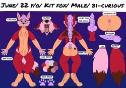 absurd_res animal_genitalia animal_penis anthro canid canine canine_penis flamboyant fox genitals girly hi_res june_(raevi10) male mammal model_sheet mouth_shot open_mouth penis raevi10 solo