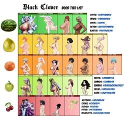 26girls acier_silva artist_name artist_request bell_(black_clover) black_clover breasts breasts_outside charlotte_roselei charmy_pappitson cictemart18 dark-skinned_female dark_skin female feremena grey_(black_clover) light-skinned_female light_skin lily_aquaria limn044 lolopechka mariella megicula mereoleona_vermillion mimosa_vermillion monster_girl ndahbear noelle_silva princia_funnybunny rryli sally_(black_clover) scharlottelambo secre_swallowtail skwd sol_marron tierlist undine_(black_clover) vanessa_enoteca vanica_zogratis yami_ichika