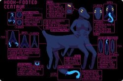 1boy 3_fingers 4_eyes 6_legs alien anthro blue_tentacles cuntboy cuntboy_sans_balls diagram diphallia diphallism frontal_taur_genitals frontal_taur_pussy genitals grey_body grey_skin herm hermaphrodite infographic informative intersex intersex_only male male_focus male_only maleherm monster multi_clitoris multi_eye multi_genitalia multi_leg multi_limb multi_penis multi_pussy negativskill ovipositor penis penis_clitoris pixel_art purple_text pussy pussy_tail short_tail solo solo_focus tail tail_pussy taur tentacle tentacle_ovipositor teratophilia text triphallia yellow_eyes