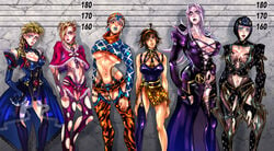 6girls big_breasts bob_cut breasts bruno_buccellati cleavage cleavage_cutout clothed clothing curvy eyeshadow female female_only garter_belt genderswap_(mtf) giorno_giovanna guido_mista human jojo's_bizarre_adventure leone_abbacchio lineup lipstick low_cut_top mafia mafioso makeup midriff mugshot narancia_ghirga pannacotta_fugo photo_lineup rule_63 shounen_jump skimpy thick_thighs thighhighs torn_clothes underboob vento_aureo