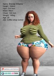 1girls 3d big_ass big_breasts big_thighs breasts brenda_williams bust busty curvaceous curvy curvy_figure dumptruck_ass dumptruck_butt enormous_ass fat_ass female gigantic_ass hips huge_ass huge_breasts huge_thighs hyper hyper_ass large_ass large_breasts large_thighs massive_ass mature mature_female original original_character slim_waist thick thick_ass thick_hips thick_legs thick_thighs thighs tonices voluptuous waist wide_ass wide_hips wide_thighs