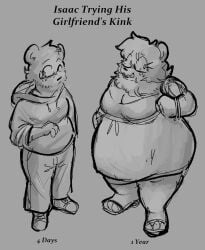 anthro anthro_only bear_ears big_breasts bracelet chubby cleavage dress feminization furry furry_only glasses hoodie isaac_(wolfgirl9million) jewelry punkitt sweat sweating time_lapse weight_gain wide_hips wolfgirl9million