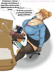 2d 2d_(artwork) big_breasts big_penis black_thighhighs blue_blazer calico_cat cum cumshot dark_blue_hair english_text feline female female_only furry futa_on_female futanari green_eyes half-dressed holding_penis isabella_(yonstar_estudios) kneeling_oral_position koharu_(nat_monkey_art) licking_penis nat_monkey_art on_knees orange_fur orange_hair professor shaking sitting skirt_lift tagme teacher teacher_and_student text text_bubble thighhighs white_background white_hair yonstar_studios