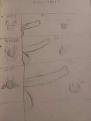 Anthro Rule 34 Image