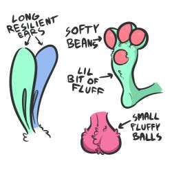 anthro ball_tuft balls blue_body blue_fur feet foot_focus fur genitals green_body green_fur hi_res humanoid_genitalia lagomorph leporid male mammal pawpads paws pink_body pink_fur pink_pawpads rabbit simple_background solo the_xing1 tuft white_background xing_(the_xing1)