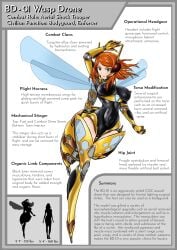 1girls bee_girl big_breasts bzurrf cyborg female female_only green_eyes insect_girl insect_humanoid insect_wings latex mind_control monster_girl red_hair robot_girl robot_joints robotization solo wasp_humanoid