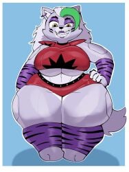 big_breasts breasts cleavage fat female five_nights_at_freddy's furry huge_breasts hyper_breasts inazuma_kat roxanne_wolf_(fnaf) solo tagme thick_thighs wide_hips
