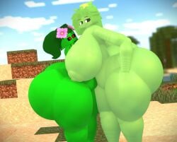 3d (Artwork) Rule 34 Image