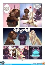 anthro breasts caninelove carla_(caninelove) comic female furry madeleine_(caninelove) nipples sarah_(caninelove) tagme undressing wetblush